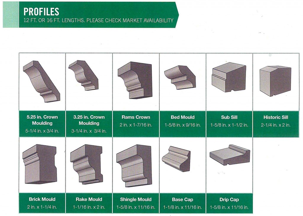 profiles Holden Humphrey Company